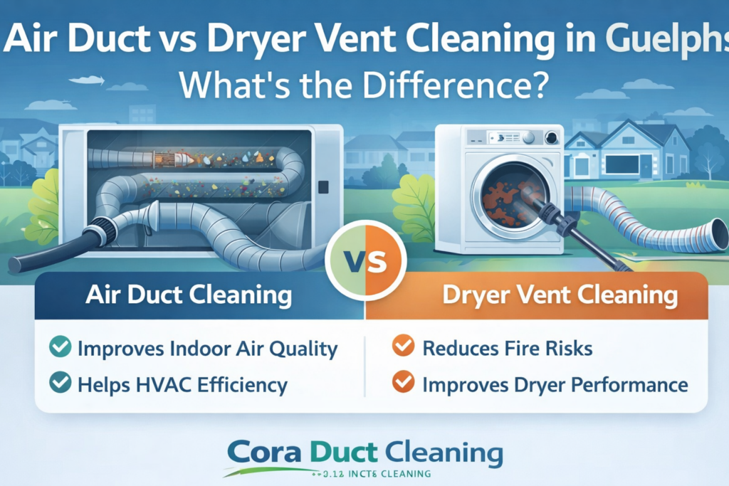 Air Duct vs Dryer Vent Cleaning in Guelph